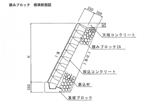 JIS A 5371 積みブロック2Ａ（間知ブロック）｜株式会社 荒川企業（公式ホームページ）